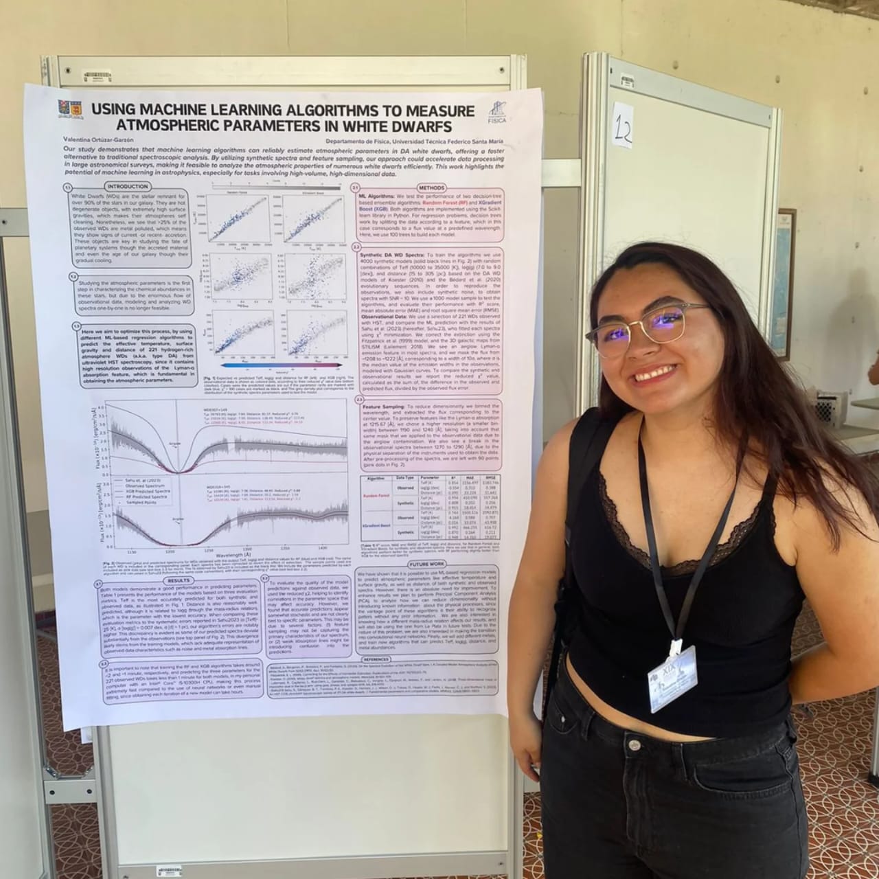 First poster at the XIX SOCHIAS Annual Meeting, 2024